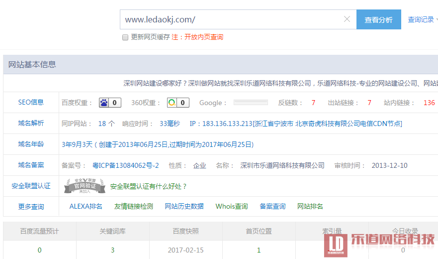 打造網(wǎng)絡(luò)營銷利器-第2篇--友情鏈接交換