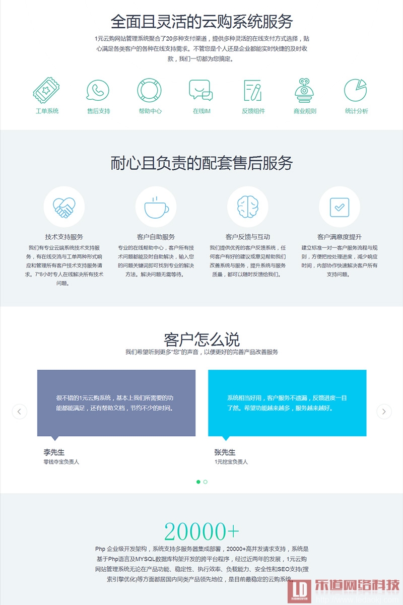 1元云購(gòu)系統(tǒng)開發(fā),1元云購(gòu)網(wǎng)站建設(shè)
